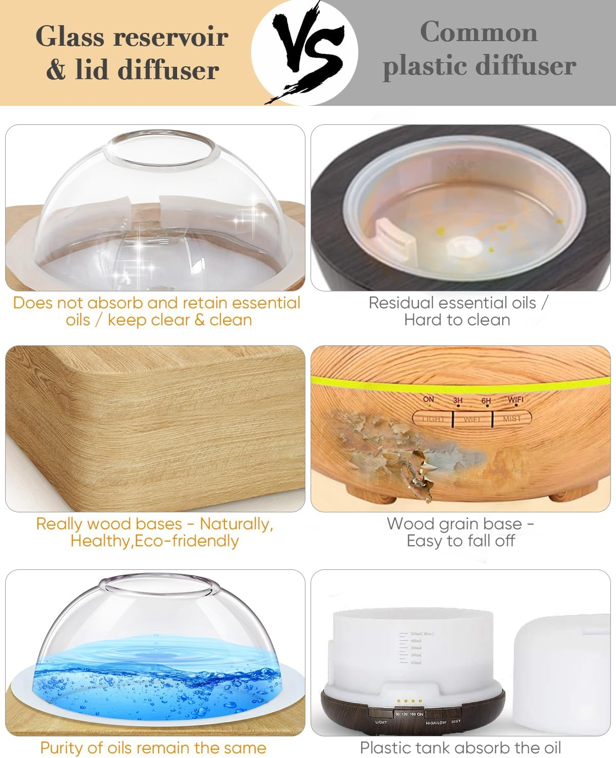 Glass Dome Essential Oil Diffuser with Wood Base - No Plastic Aromatherapy Diffuser